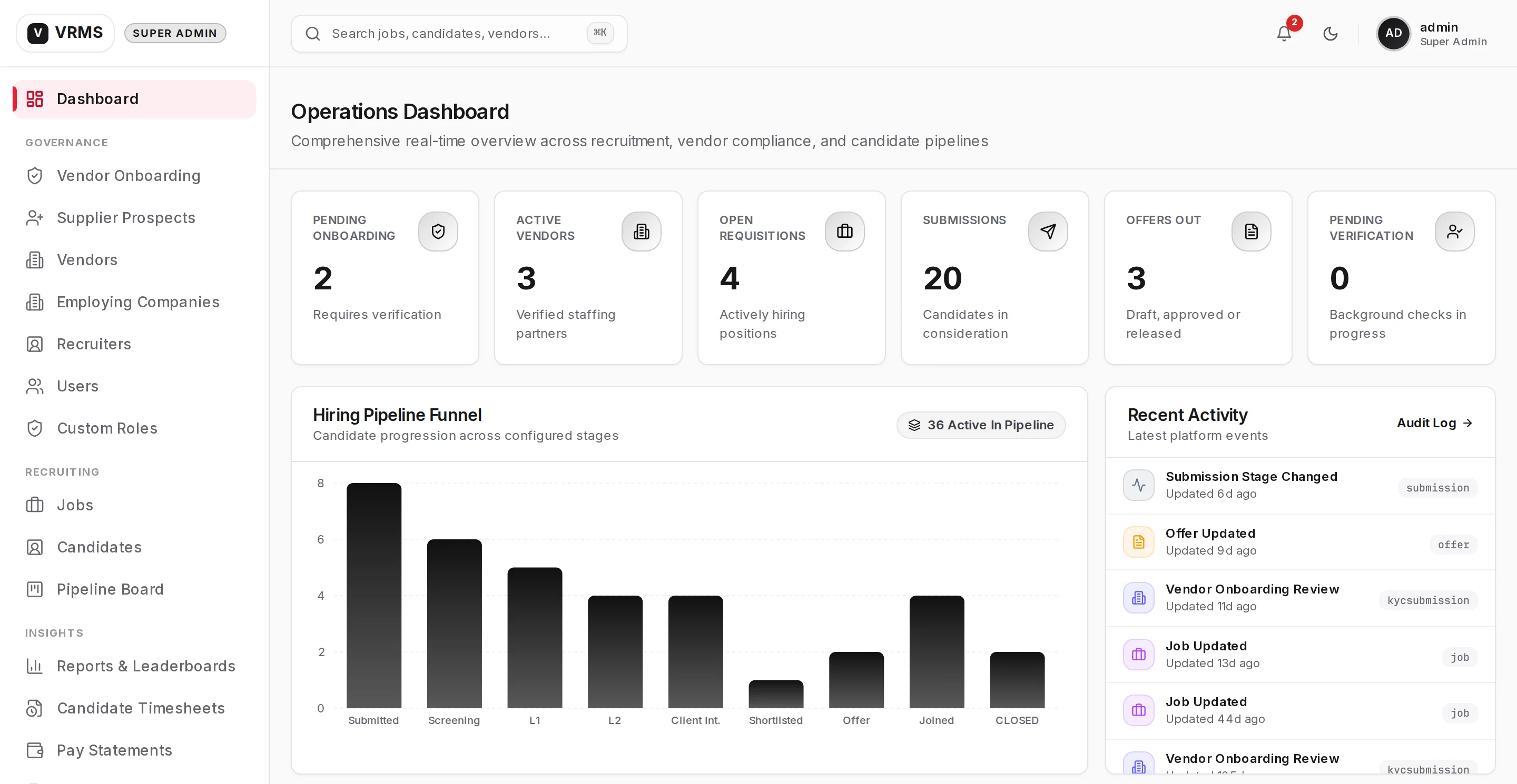 VRMS | Vendor Recruitment Management System preview